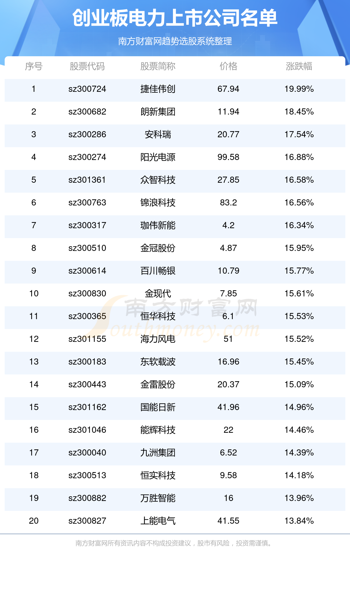 最新廣鐵集團領(lǐng)導(dǎo)名單,最新廣鐵集團領(lǐng)導(dǎo)名單及其領(lǐng)導(dǎo)下的鐵路事業(yè)發(fā)展展望