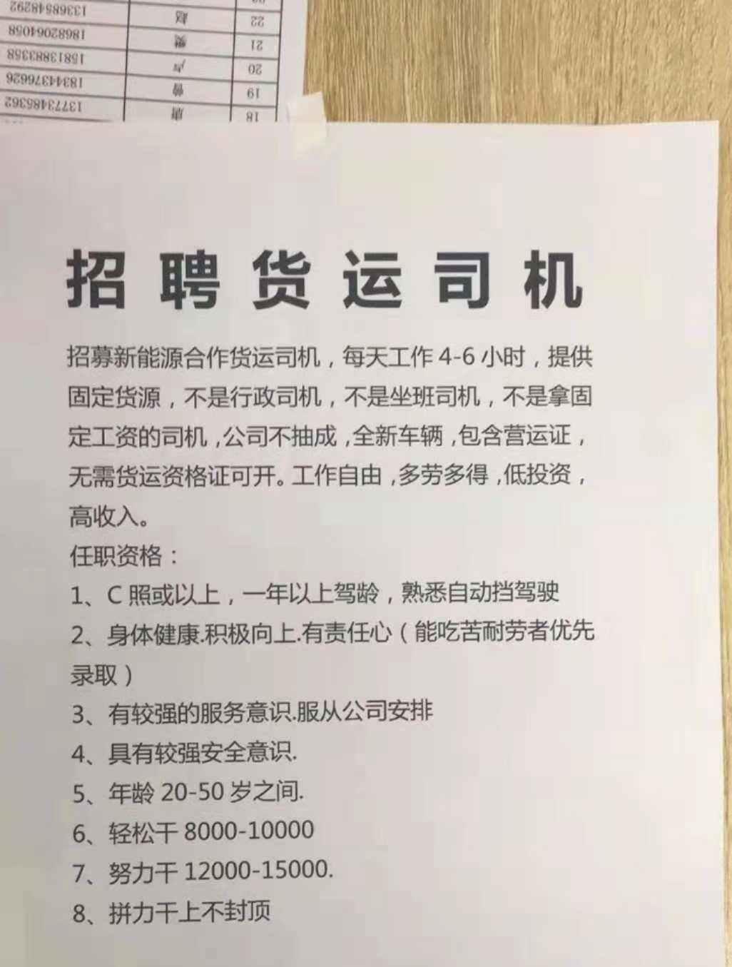 玉田司機(jī)最新招聘今天,玉田司機(jī)最新招聘今天——職業(yè)發(fā)展的機(jī)遇與挑戰(zhàn)