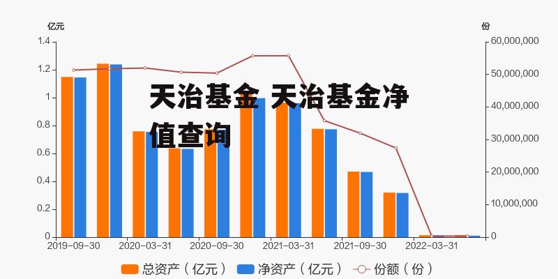 天治核成長(zhǎng)凈值最新,天治核成長(zhǎng)凈值最新動(dòng)態(tài)，探索企業(yè)成長(zhǎng)之路的奧秘