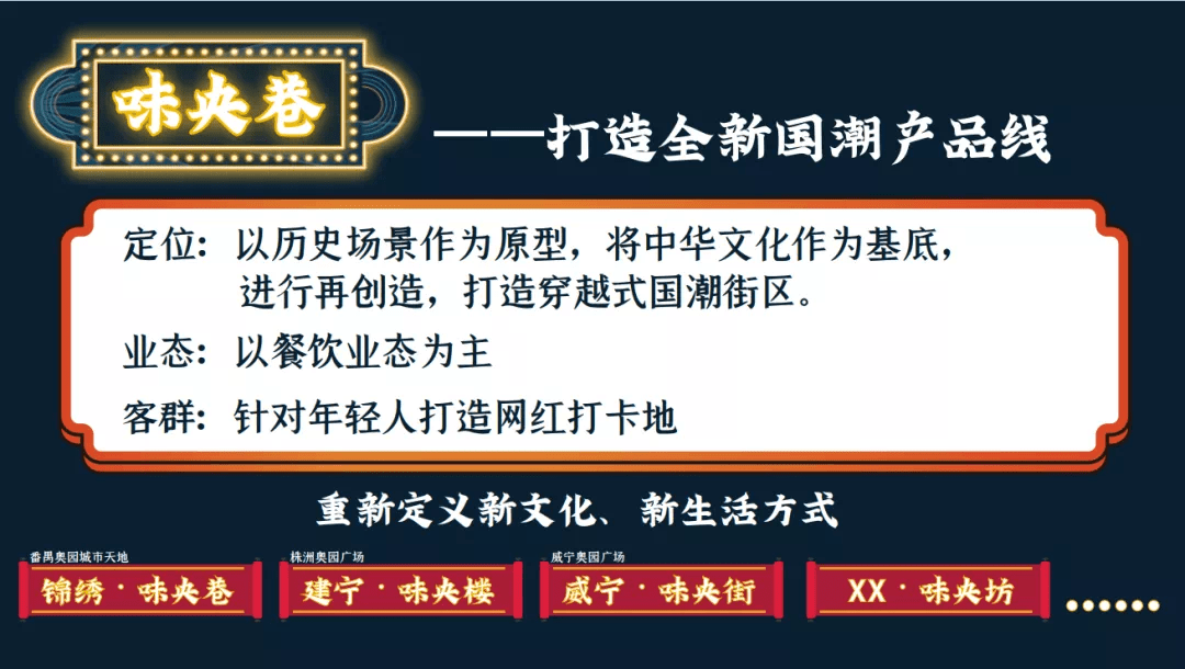 株洲奧園廣場最新動(dòng)態(tài),株洲奧園廣場最新動(dòng)態(tài)，城市新中心的繁榮脈搏