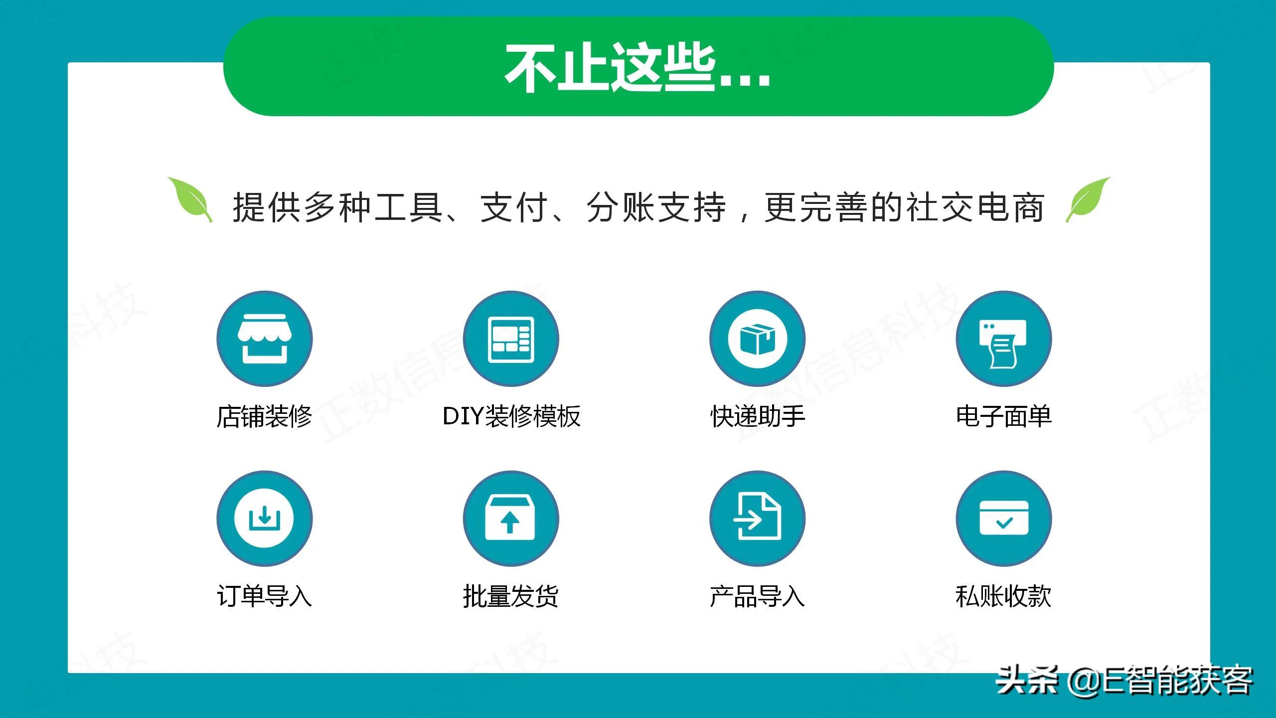 微店最新消息,微店最新消息，探索未來電商新趨勢