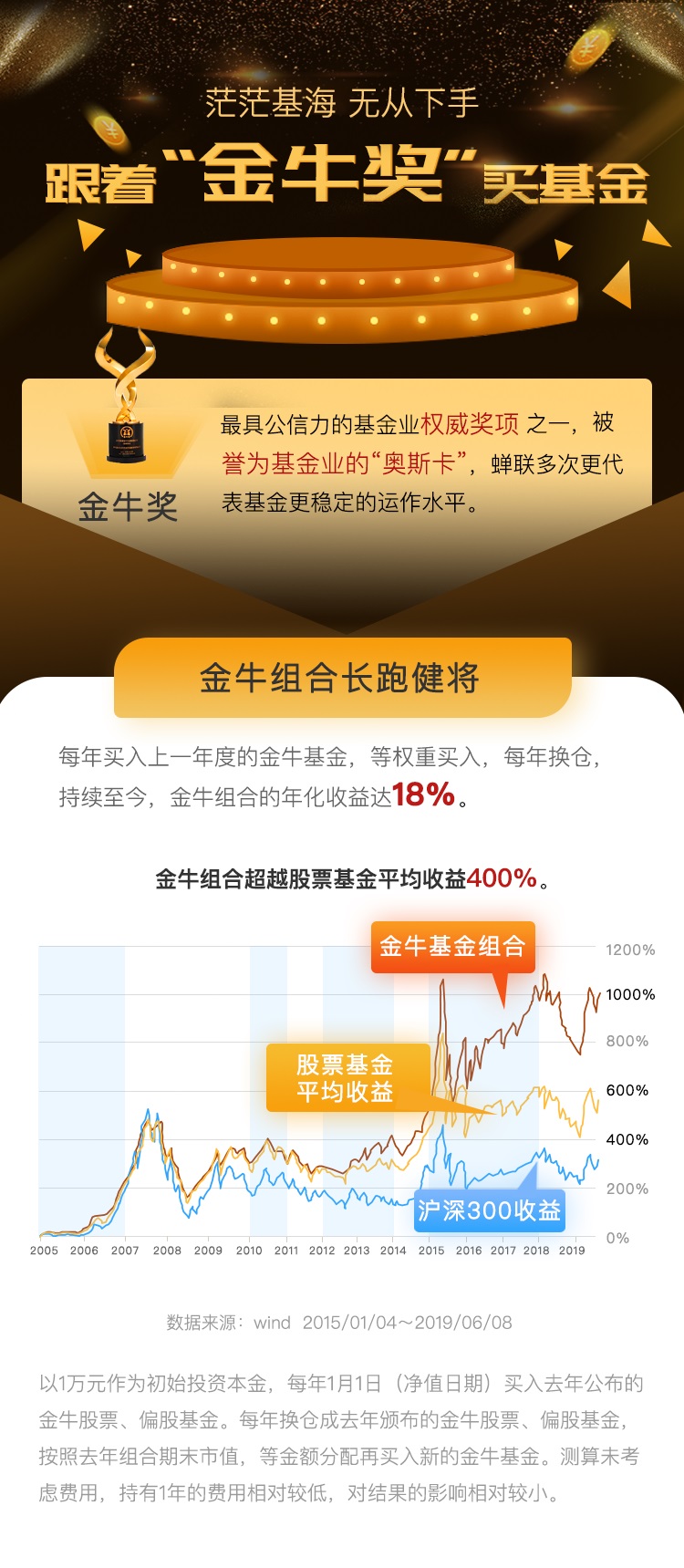 金牛財(cái)富恒指最新資訊,金牛財(cái)富恒指最新資訊解析