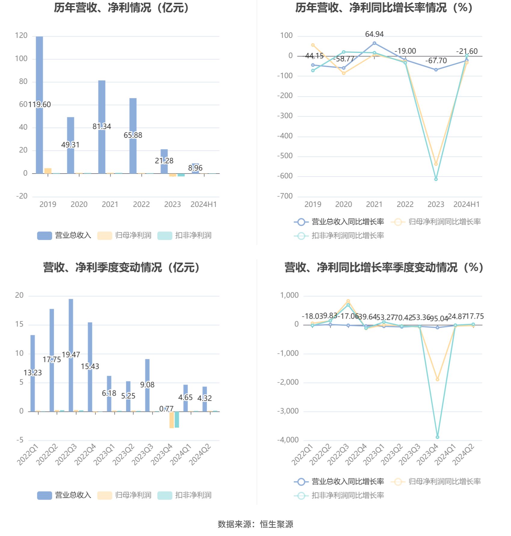 澳門(mén)六和彩資料查詢2024年免費(fèi)查詢01-32期,澳門(mén)六和彩資料查詢與免費(fèi)查詢的警示，遠(yuǎn)離非法賭博，警惕犯罪陷阱