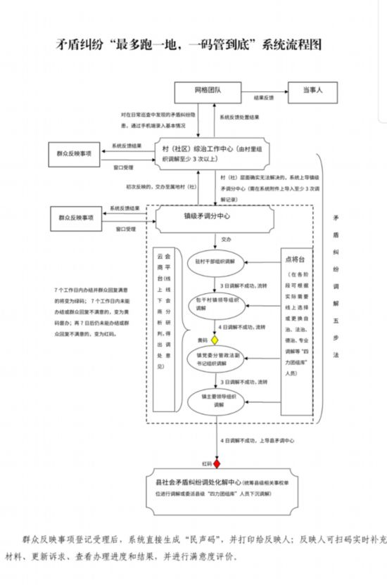 衣冠禽獸 第2頁(yè)