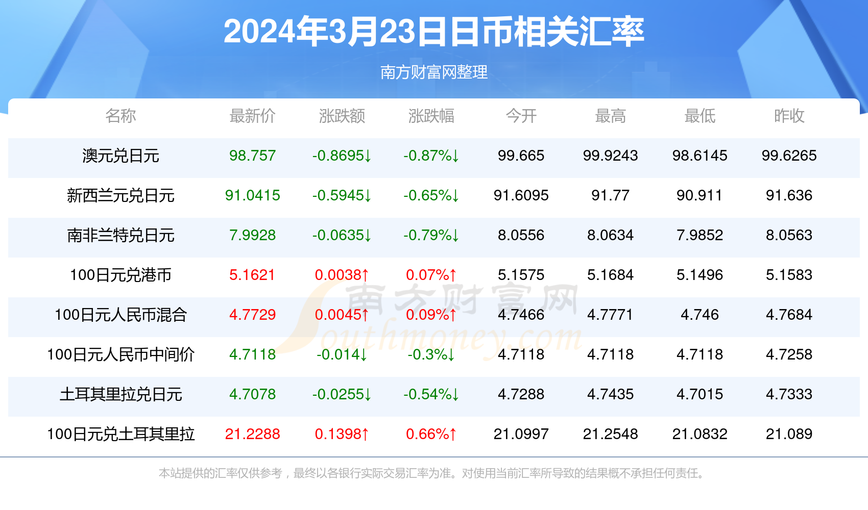 2024香港歷史開獎(jiǎng)記錄,揭秘2024年香港歷史開獎(jiǎng)記錄，數(shù)據(jù)與文化的交織