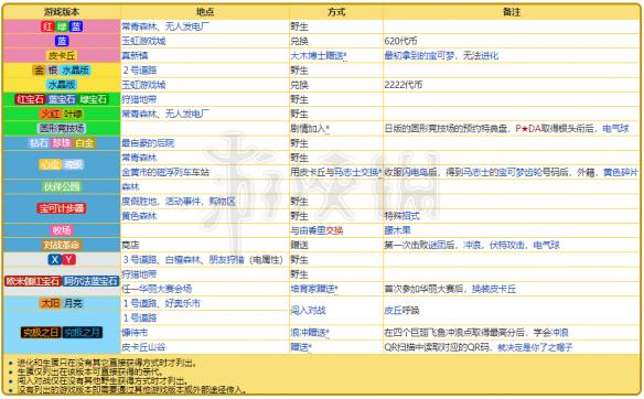 2024新奧資料免費(fèi)精準(zhǔn)051,新奧資料免費(fèi)精準(zhǔn)獲取指南（關(guān)鍵詞，新奧資料、免費(fèi)、精準(zhǔn)、051）