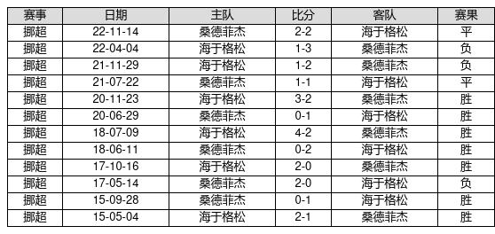 2023年正版資料免費(fèi)大全,探索2023正版資料免費(fèi)大全，知識(shí)與資源的無(wú)盡寶藏