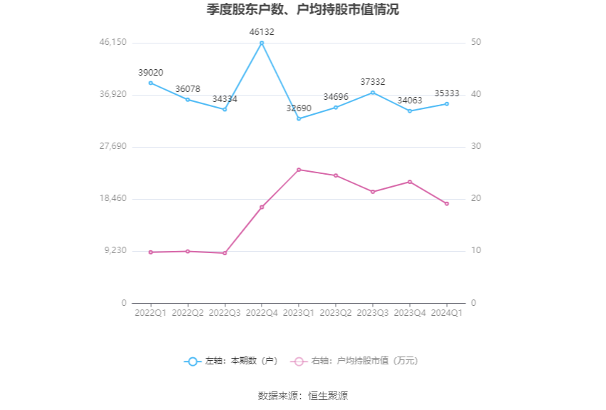 新澳2024年精準(zhǔn)資料期期,新澳2024年精準(zhǔn)資料期期，探索未來之趨勢與機遇