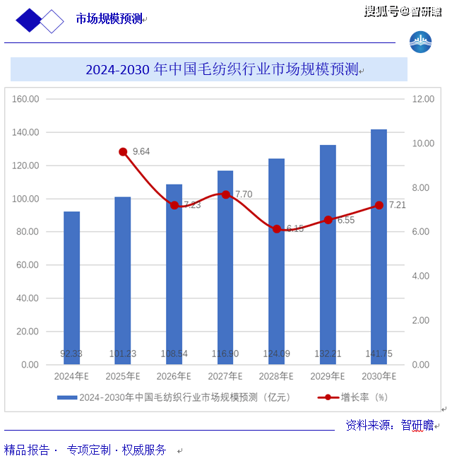 2024新澳門天天開好彩大全,關(guān)于澳門博彩業(yè)的發(fā)展與未來(lái)趨勢(shì)分析