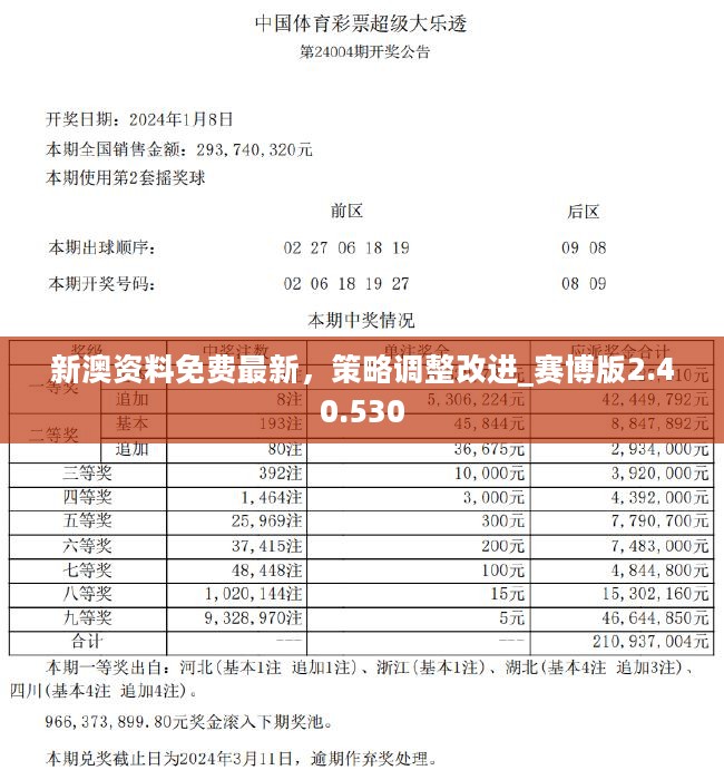 2024新奧資料免費49圖庫,探索未來資料寶庫，新奧資料免費圖庫與它的價值