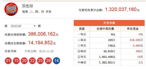 香港4777777的開獎結果,香港彩票4777777的開獎結果，幸運與期待的重逢