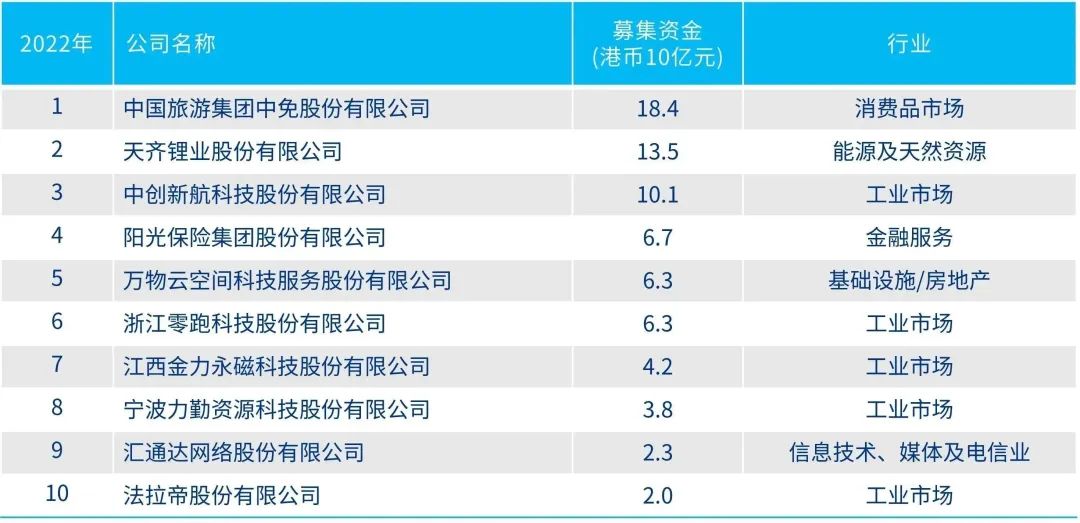 2024年香港免費(fèi)資料,探索香港未來，2024年香港免費(fèi)資料概覽