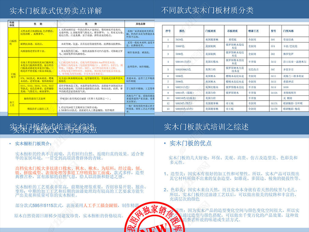 正版綜合資料一資料大全,正版綜合資料一資料大全，重要性、獲取途徑及使用建議