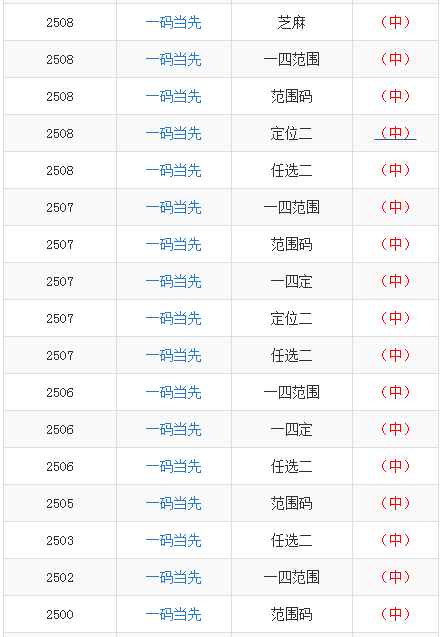 澳門一碼一碼100準(zhǔn)確AO7版,澳門一碼一碼100準(zhǔn)確AO7版，揭示犯罪真相與法治社會(huì)的警醒