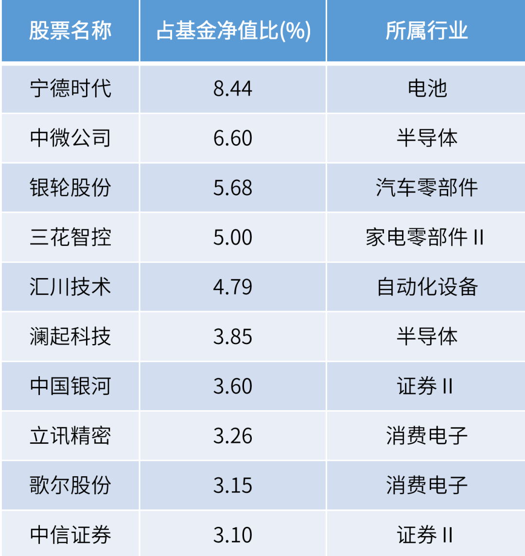 2024年今期2024新奧正版資料免費(fèi)提供,2024年新奧正版資料免費(fèi)提供——探索未來(lái)之門(mén)