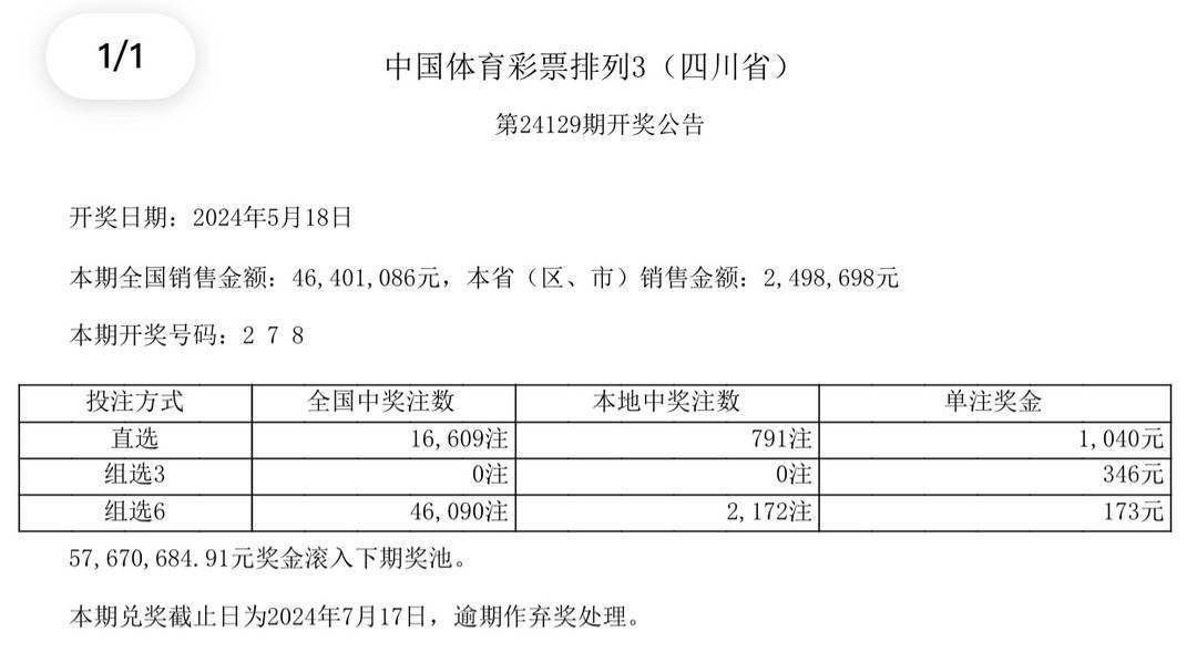 2024年12月 第696頁(yè)