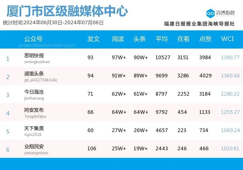 2024年澳彩免費(fèi)公開資料,關(guān)于澳彩免費(fèi)公開資料的探討與警示——警惕違法犯罪風(fēng)險(xiǎn)