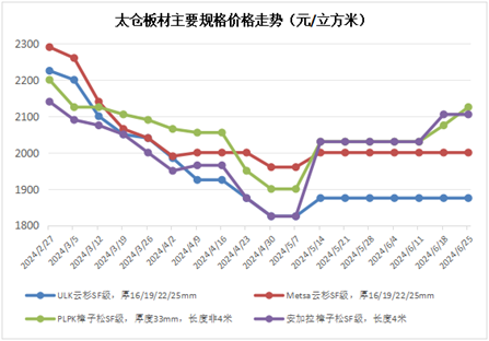 2024年澳門特馬今晚開獎號碼,關(guān)于澳門特馬今晚開獎號碼的探討——警惕違法犯罪風險