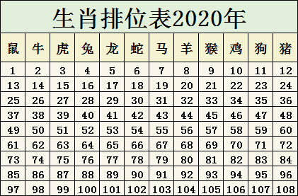 一碼一肖100%精準(zhǔn)生肖第六,一碼一肖，揭秘精準(zhǔn)生肖預(yù)測背后的真相與警示