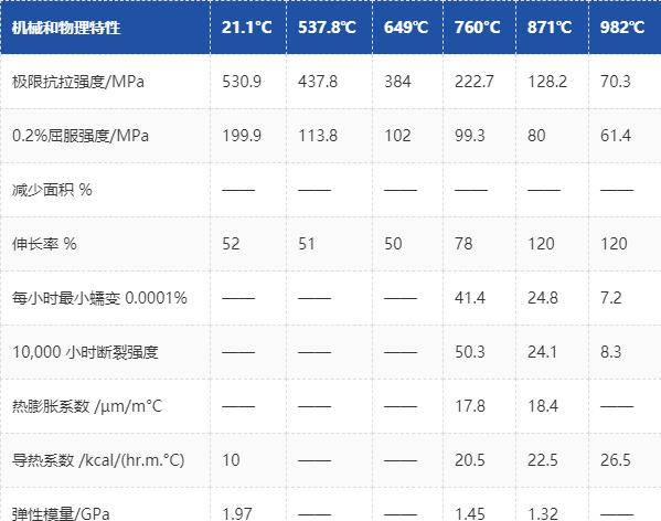 澳門一碼一肖100準(zhǔn)資料大全,澳門一碼一肖100準(zhǔn)資料大全——揭示犯罪真相，警惕公眾風(fēng)險