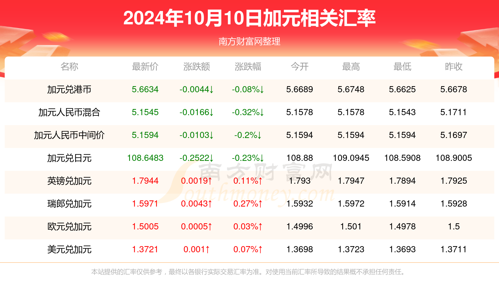 2024年新澳門今晚開(kāi)獎(jiǎng)結(jié)果2024年,揭秘2024年新澳門今晚開(kāi)獎(jiǎng)結(jié)果——探尋彩票背后的故事