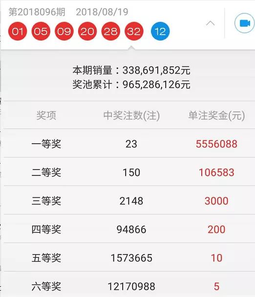 7777788888王中王開獎十記錄網(wǎng)一,探索王中王開獎十記錄網(wǎng)一，一場數(shù)字與激情的盛宴