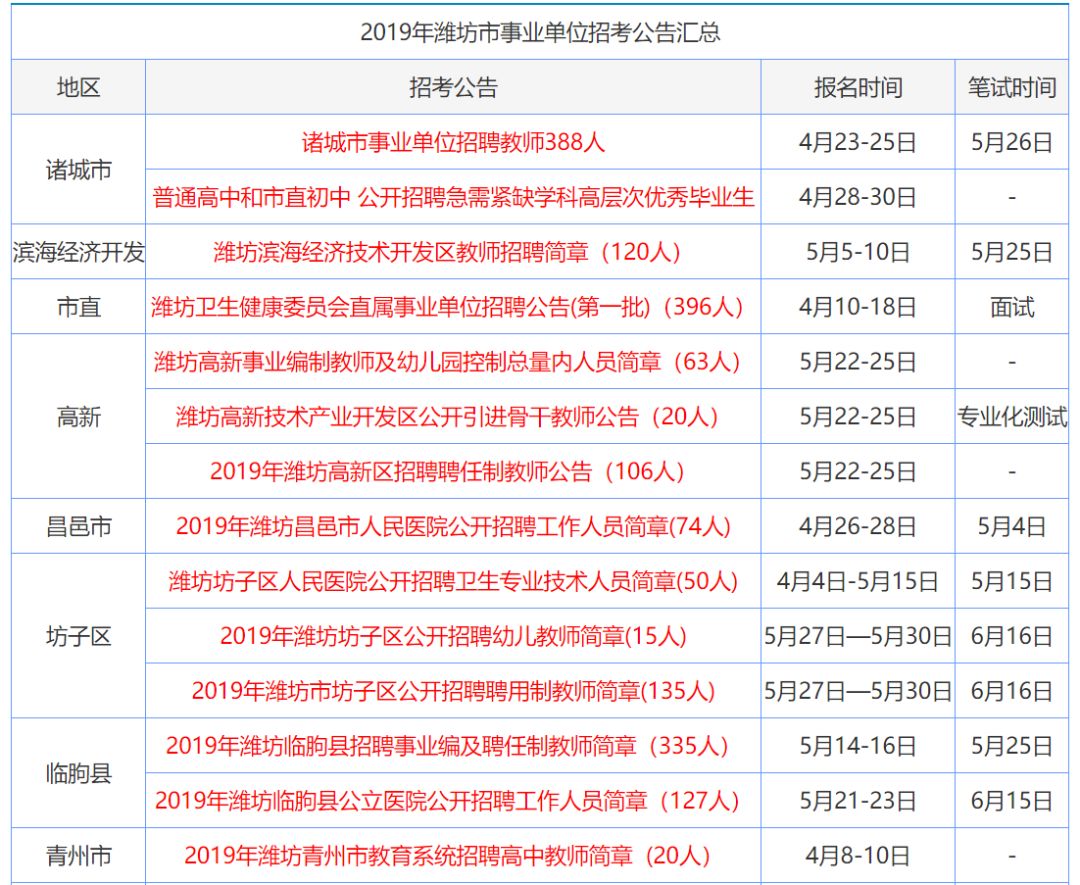 2024香港正版資料免費大全精準,探索香港，2024年正版資料免費大全精準指南