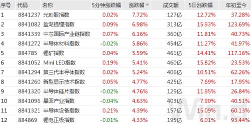 新澳門彩4949最新開獎(jiǎng)記錄,警惕新澳門彩4949背后的風(fēng)險(xiǎn)與挑戰(zhàn)——遠(yuǎn)離非法賭博，守護(hù)個(gè)人安全