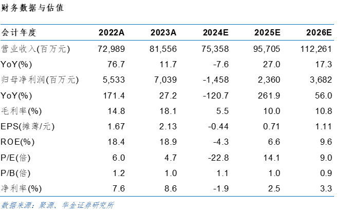 2024新澳開(kāi)獎(jiǎng)結(jié)果,揭秘，關(guān)于新澳開(kāi)獎(jiǎng)結(jié)果的深度解析與預(yù)測(cè)（2024年展望）