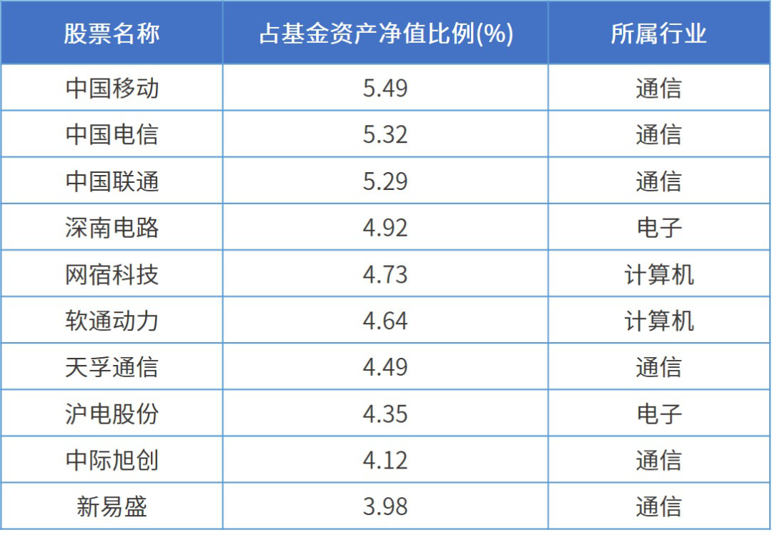 2024年全年資料免費(fèi)大全,揭秘2024年全年資料免費(fèi)大全，一站式獲取所有你需要的信息資源