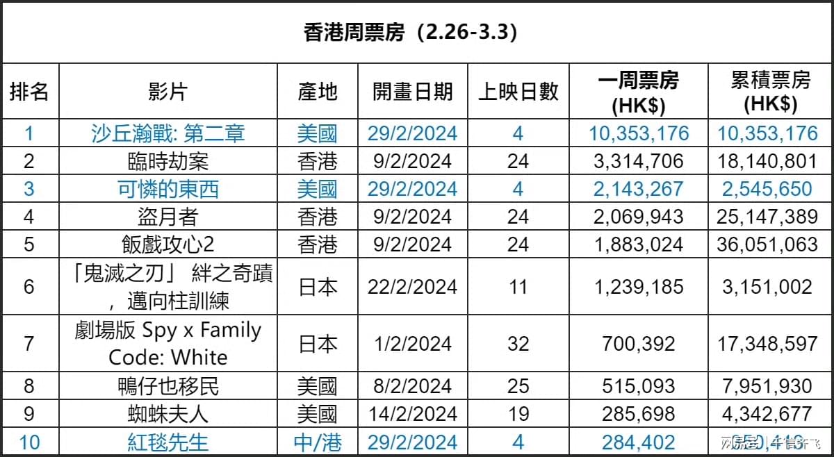 2024年香港正版免費(fèi)大全,探索香港，2024年正版免費(fèi)大全的獨(dú)特魅力