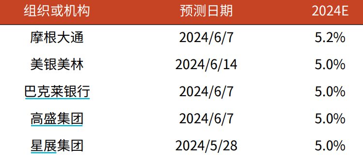 2024正版資料大全,探索與發(fā)現(xiàn)，2024正版資料大全的獨(dú)特價值與應(yīng)用