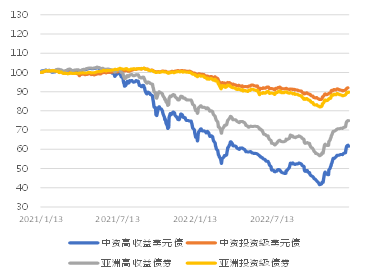 新澳門彩歷史開獎(jiǎng)結(jié)果走勢圖,新澳門彩歷史開獎(jiǎng)結(jié)果走勢圖與犯罪問題的探討