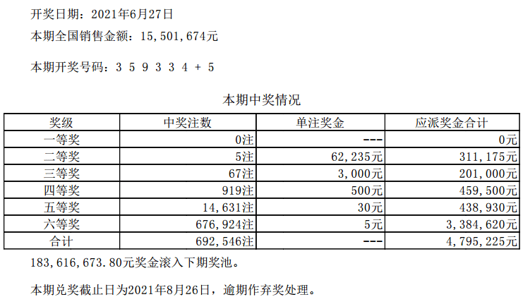 澳門六開彩開獎結果開獎記錄2024年,澳門六開彩開獎結果開獎記錄與2024年展望