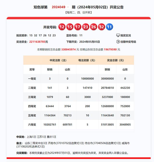 2024新澳開獎(jiǎng)記錄,揭秘新澳開獎(jiǎng)記錄，探尋背后的故事與數(shù)據(jù)（以XXXX年為例）