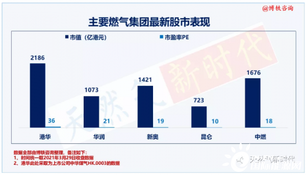 新奧精準(zhǔn)資料免費(fèi)提供510期,新奧精準(zhǔn)資料免費(fèi)提供，探索第510期的價(jià)值與深度