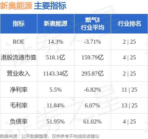 新奧內(nèi)部精準(zhǔn)大全,新奧內(nèi)部精準(zhǔn)大全，揭秘企業(yè)成功的秘訣