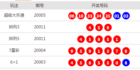 新澳門今晚開獎結(jié)果開獎2024,新澳門今晚開獎結(jié)果開獎2024，探索彩票的魅力與期待