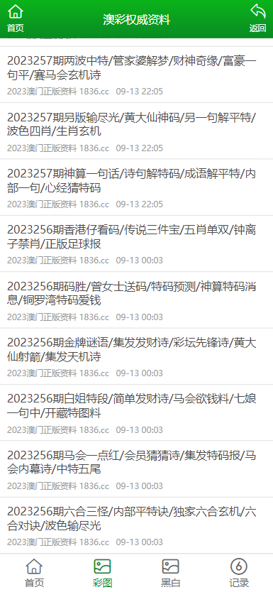 資料大全正版資料2023,資料大全正版資料2023，探索知識(shí)的寶庫