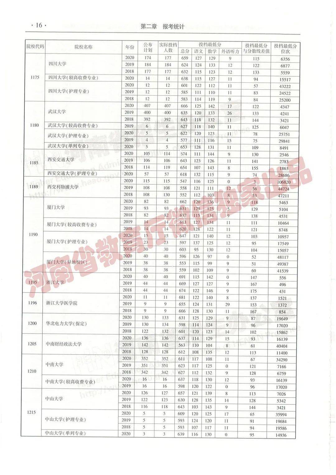 白小姐三肖三期必出一期開獎哩哩,白小姐三肖三期必出一期開獎的秘密與解析