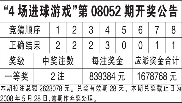 2024香港今期開獎(jiǎng)號(hào)碼馬會(huì),探索香港馬會(huì)彩票，2024年最新開獎(jiǎng)號(hào)碼預(yù)測(cè)與解析