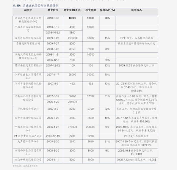 澳門開獎結(jié)果+開獎記錄表210,澳門開獎結(jié)果與開獎記錄表（第210期分析）