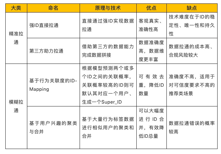 澳門平特一肖100%準確嗎,澳門平特一肖，揭秘預(yù)測準確性的真相