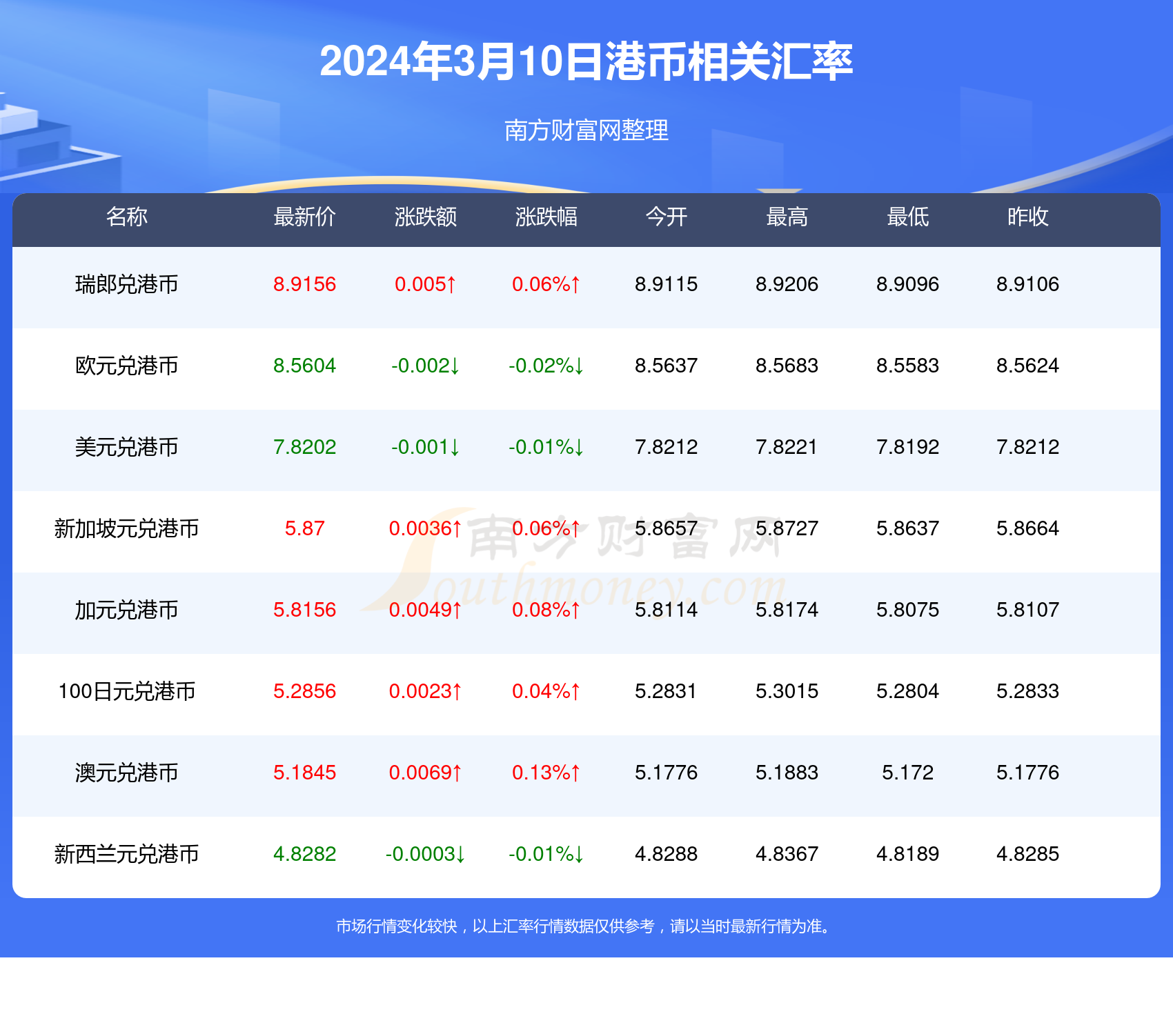 2024香港歷史開獎(jiǎng)記錄,揭秘2024年香港歷史開獎(jiǎng)記錄，數(shù)據(jù)與文化的交融