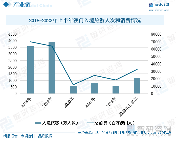 2023澳門天天開好彩大全,澳門天天開好彩背后的秘密與挑戰(zhàn)，一個值得深思的社會現(xiàn)象