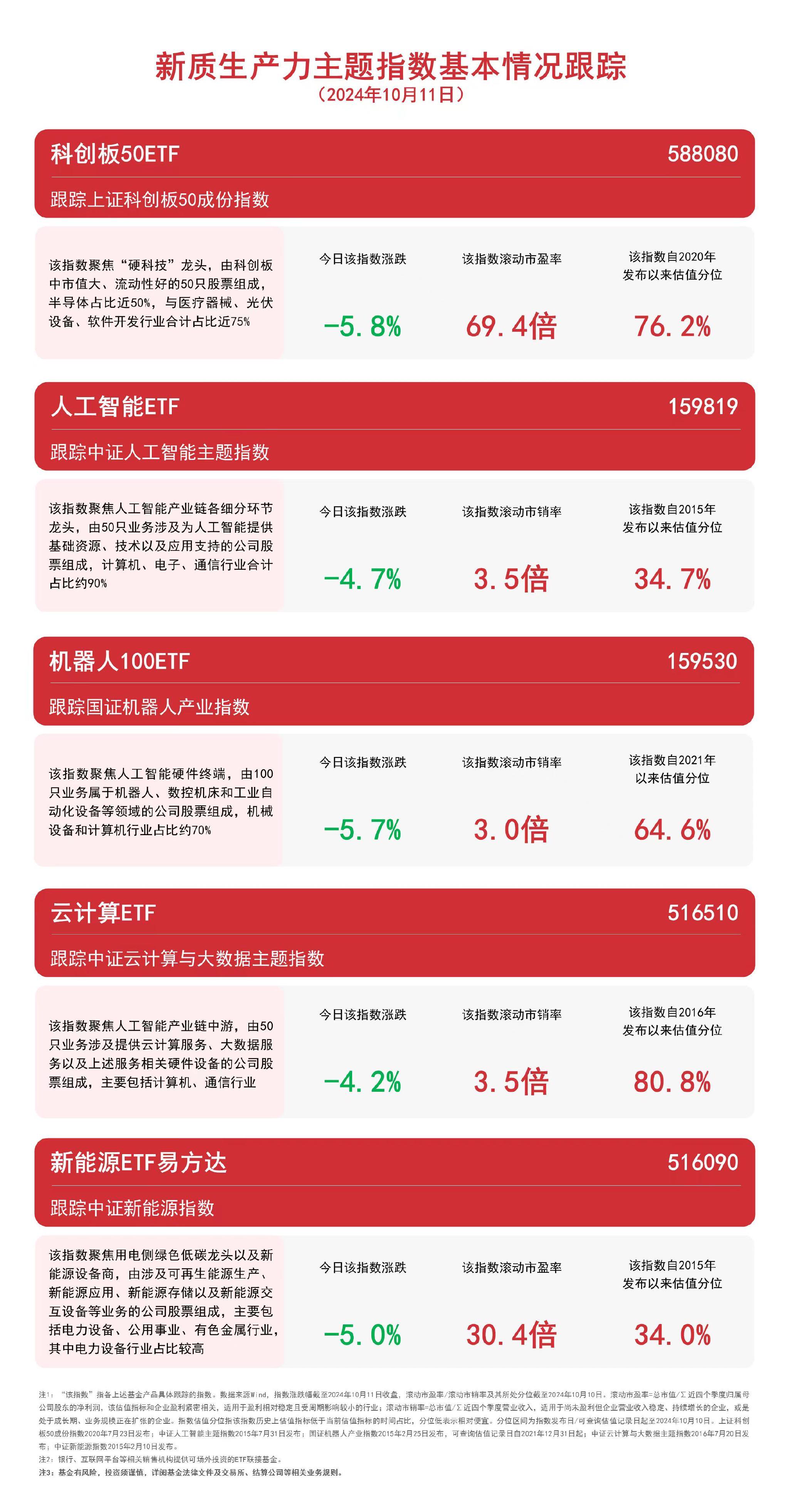 2024新澳免費(fèi)資料綠波,探索未來，2024新澳免費(fèi)資料綠波的魅力與挑戰(zhàn)