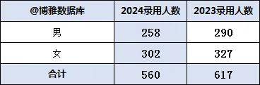 二四六天天彩資料大全網(wǎng)最新2024,二四六天天彩資料大全網(wǎng)最新2024，探索與解讀