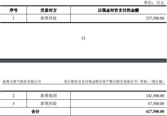 2024年新奧正版資料,探索未來之路，2024年新奧正版資料的深度解析