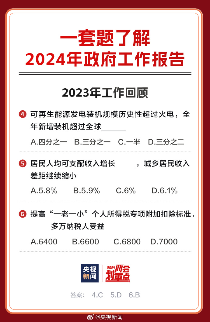 2024年正版資料免費(fèi)大全視頻,邁向未來知識共享之路，2024年正版資料免費(fèi)大全視頻展望