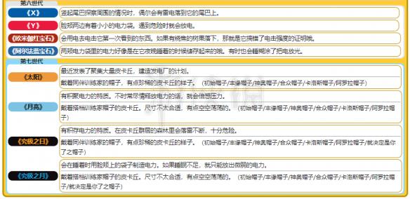 2024新奧資料免費(fèi)精準(zhǔn)051,新奧資料免費(fèi)精準(zhǔn)獲取指南（關(guān)鍵詞，新奧資料、免費(fèi)、精準(zhǔn)、051）